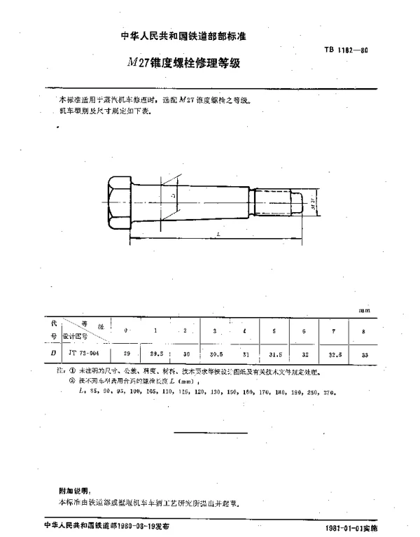 TB 1182-1980 M27锥度螺栓修理等级