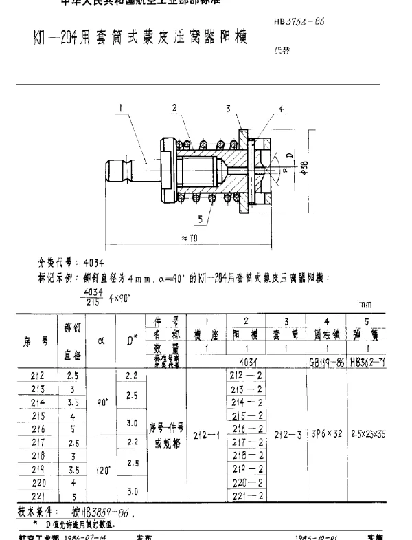 HB 3754-1986 KΠ-204用套筒式蒙皮压窝器阳模