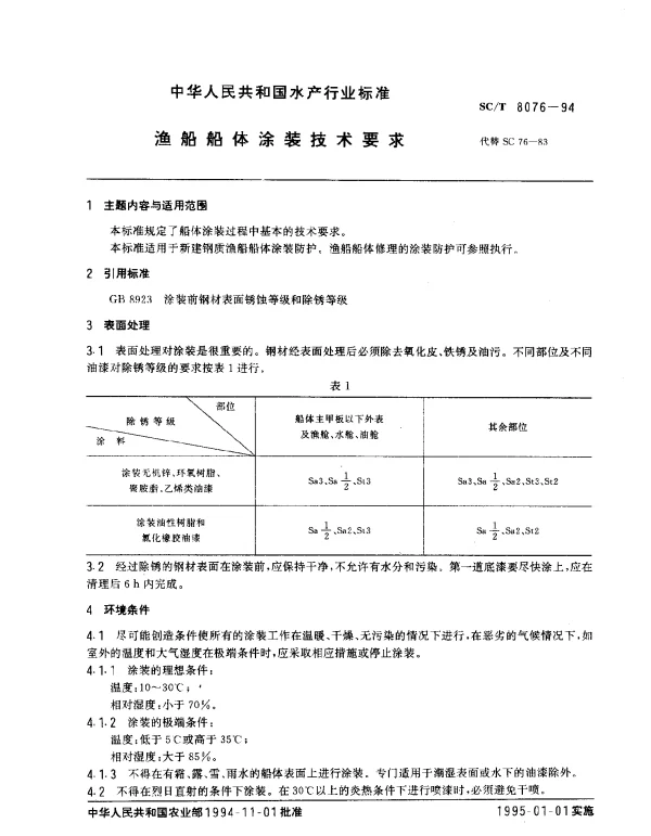 SCT 8076-1994 渔船船体涂装技术要求