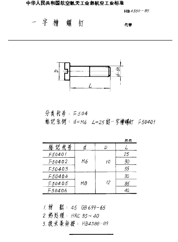 HB 4350-1989 一字槽螺钉