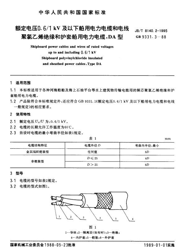 JBT 8140.2-1995额定电压0.6-1kV及以下船用电力电缆和电线聚氯乙烯绝缘和护套船用电力电缆DA型