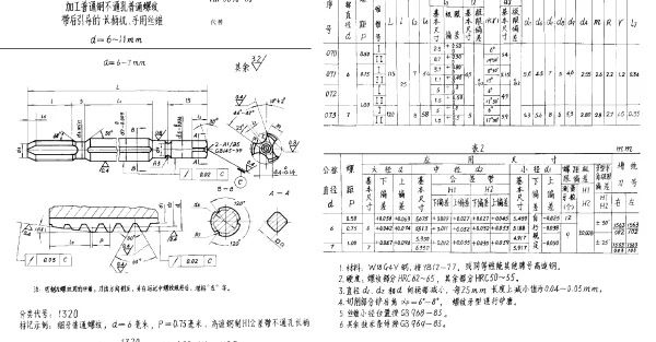 HB 3690-1986 加工普通钢不通孔普通螺纹带后引导的长柄机、手用丝锥 d=6~11mm