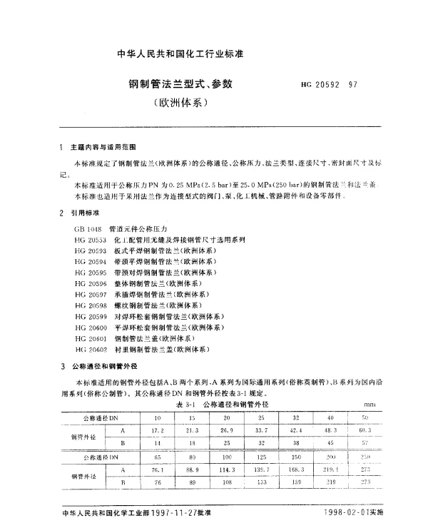 HG 20592-1997 钢制管法兰型式、参数(欧洲体系)