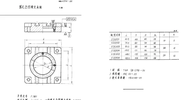 HB 4304-1989 圆孔凸凹模支承板
