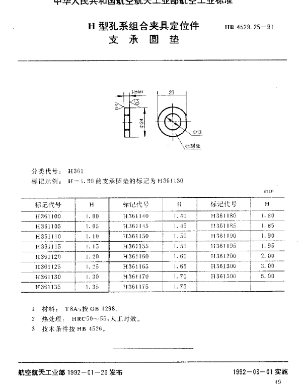 HB 4529.25-1991 H型孔系组合夹具定位件.支承圆垫