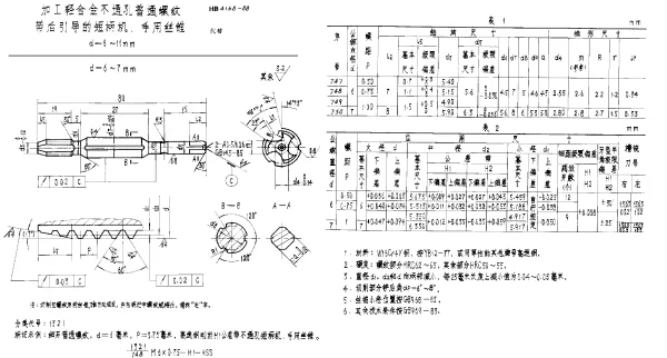 HB 4168-1988 加工轻合金不通孔普通螺纹带后引导的短柄机、手用丝锥 d=6~11mm