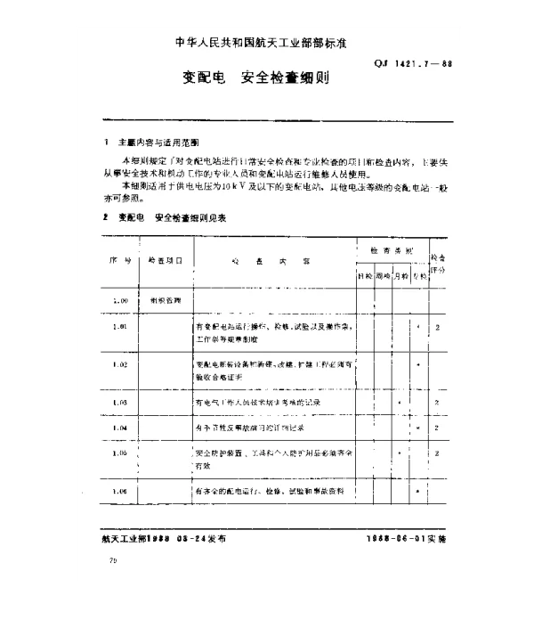 QJ 1421.7-1988 变配电 安全检查细则