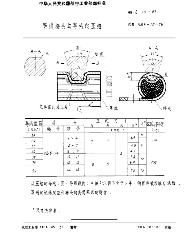 HB 6-15-1983 导线接头与导线的压结