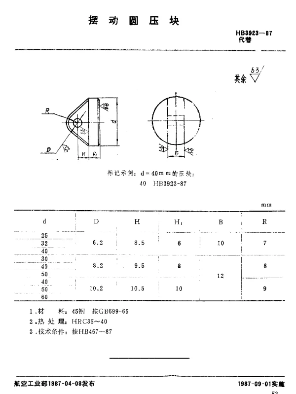 HB 3923-1987 摆动圆压块
