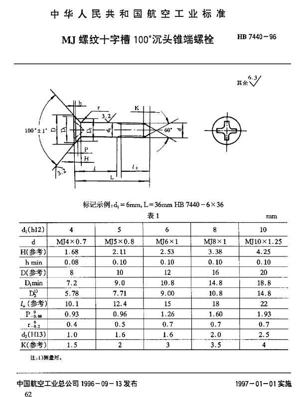 HB 7440-1996 MJ螺纹十字槽100°沉头锥端螺栓
