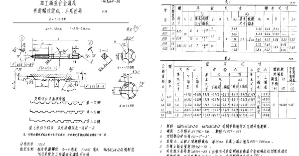 HB 3669-1986 加工高温合金通孔普通螺纹的机、手用丝锥 d=1~3mm