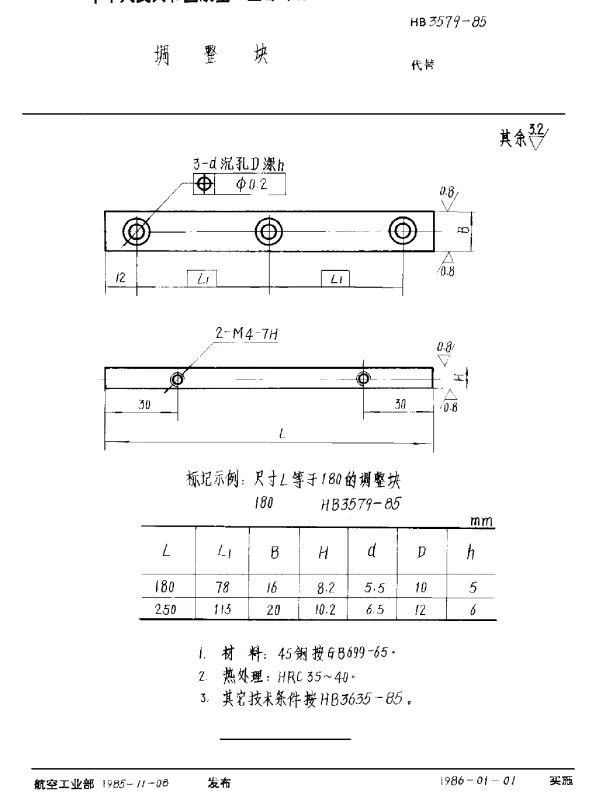 HB 3579-1985 调整块