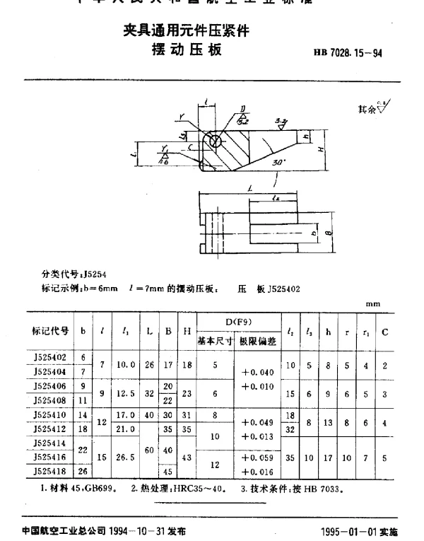 HB 7028.15-1994 夹具通用元件压紧件.摆动压板