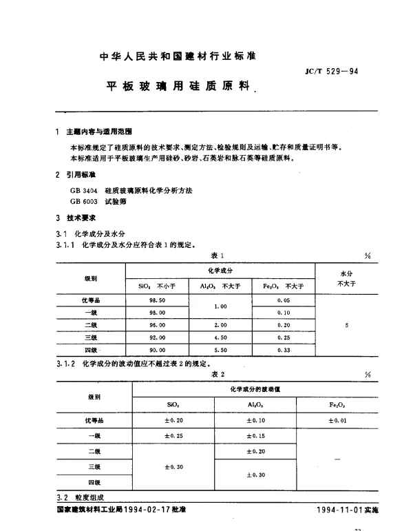 JCT 529-1994 平板玻璃用硅质原料