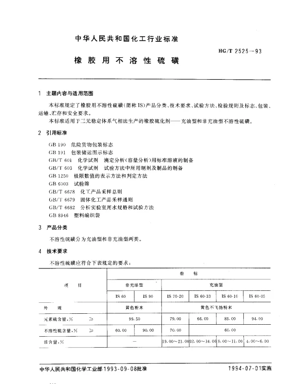 HGT 2525-1993 橡胶用不溶性硫磺