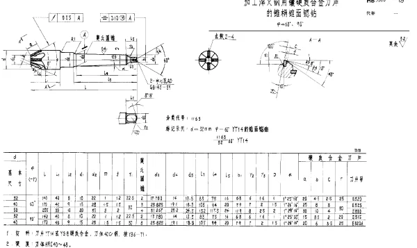 HB 3500-1985 加工淬火钢用镶硬质合金刀片的锥柄锥面锪钻 Φ=60°、90°