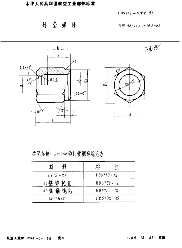 HB 5779~5782-1983 外套螺母