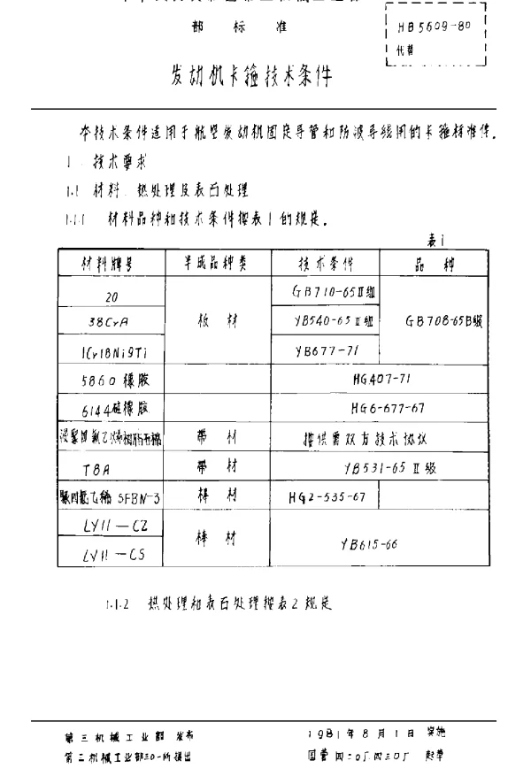 HB 5609-1980 发动机卡箍技术条件