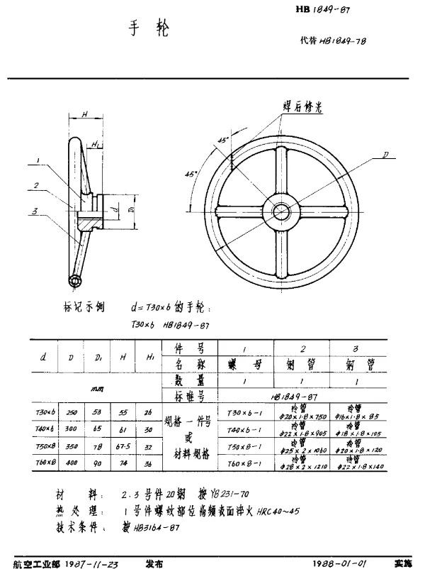 HB 1849-1987 手轮