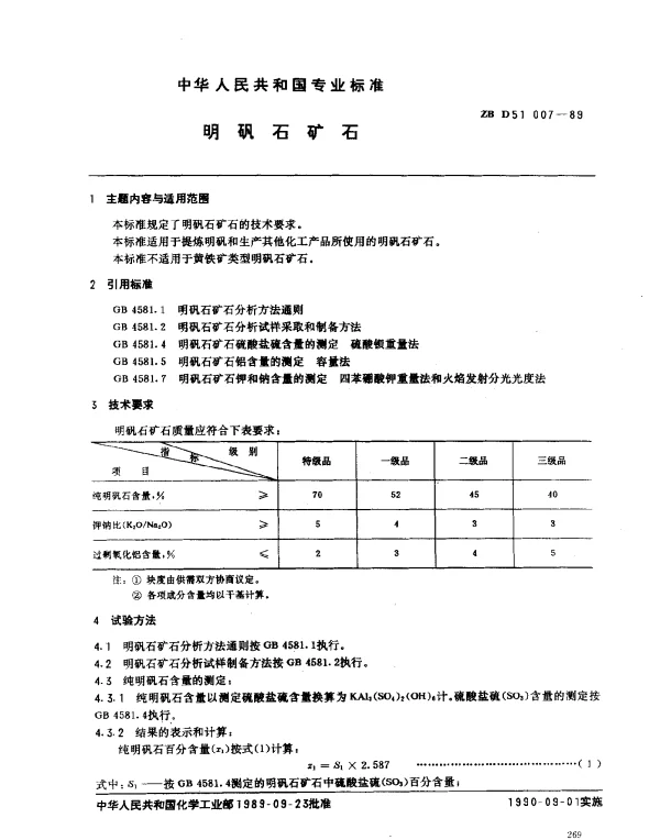 ZB D51 007-1989 明矾石矿石