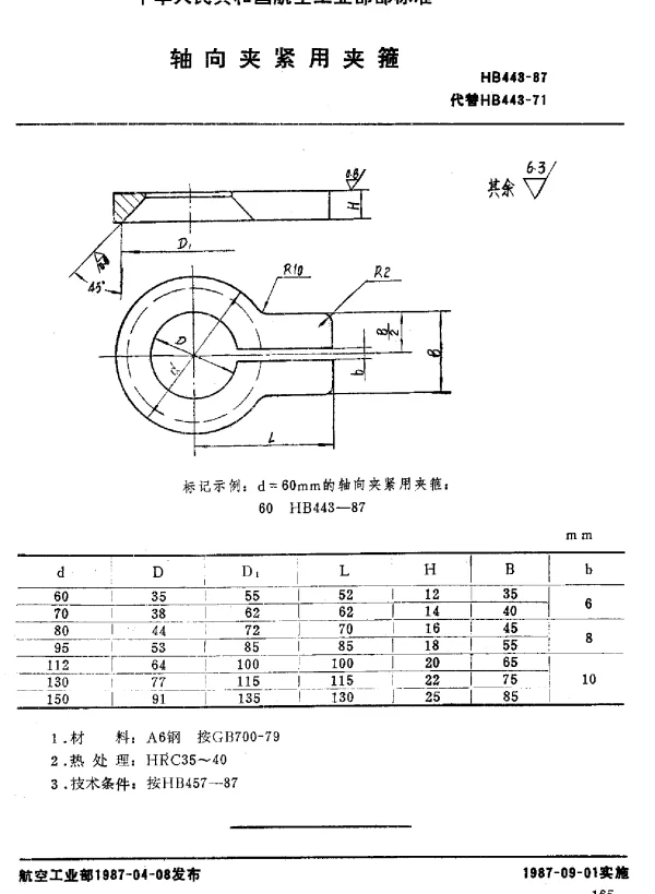 HB 443-1987 轴向夹紧用夹箍