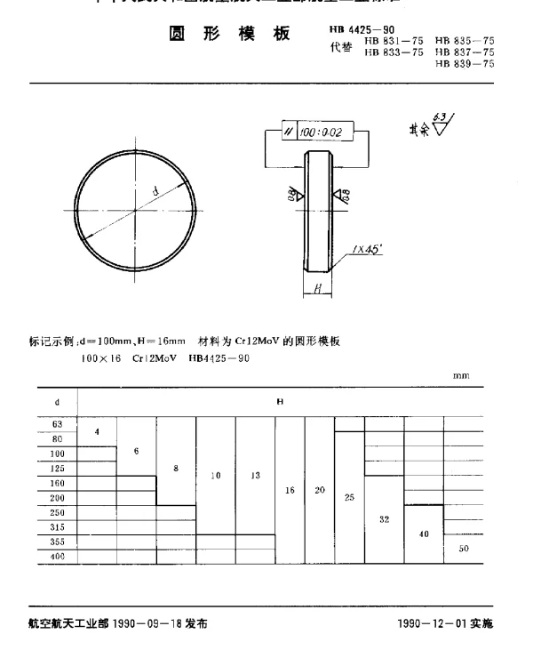 HB 4425-1990 圆形模板