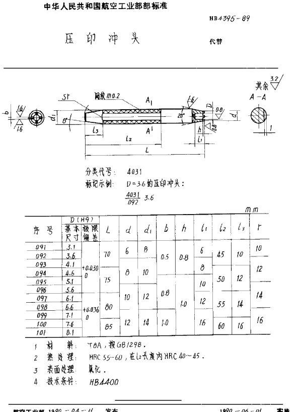 HB 4395-1989 压印冲头