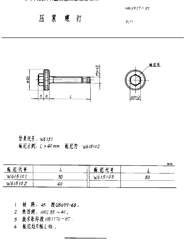 HB 3977-1987 压紧螺钉