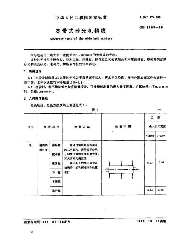 GB 6203-1986 宽带式砂光机精度