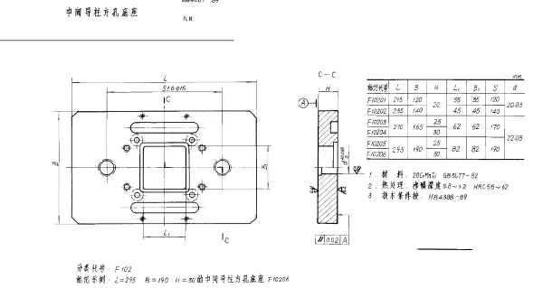 HB 4287-1989 中间导柱方孔底座