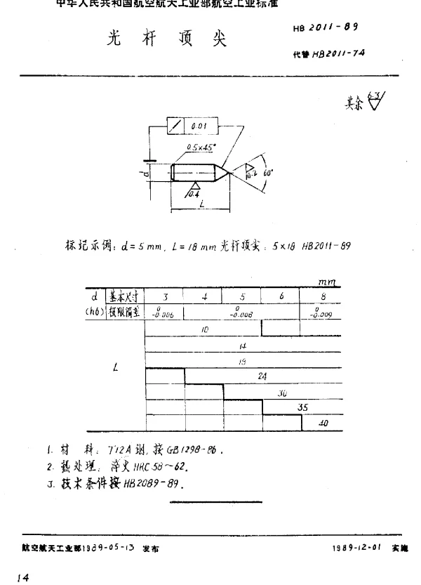 HB 2011-1989 光杆顶尖