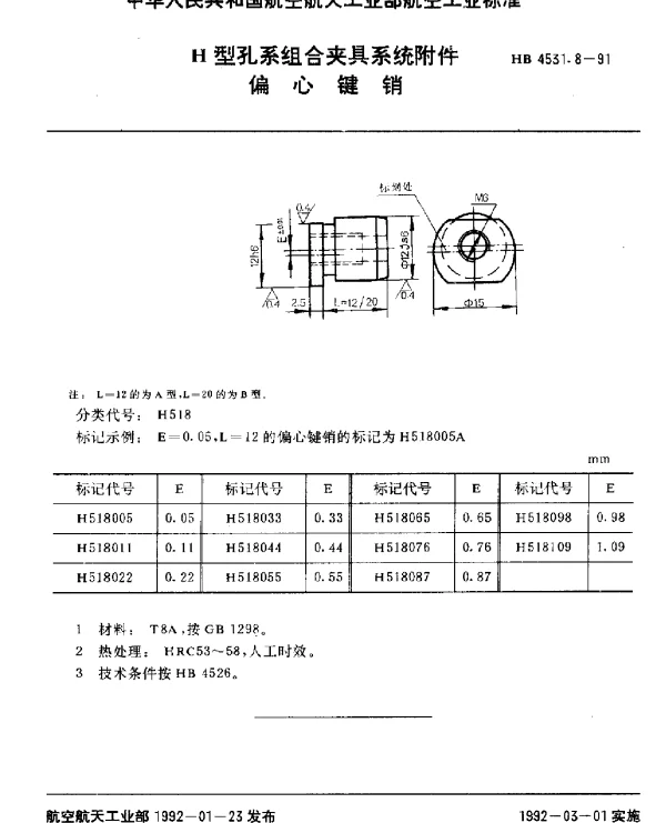 HB 4531.8-1991 H型孔系组合夹具系统附件.偏心键销