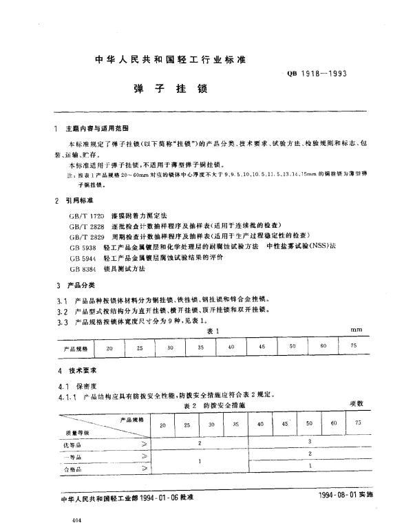 QB 1918-1993 弹子挂锁