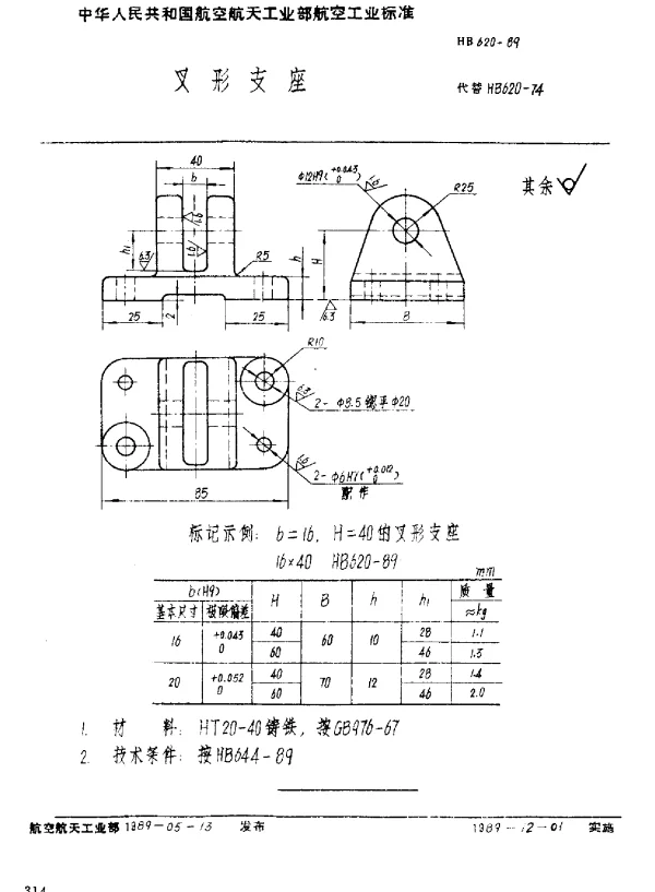 HB 620-1989 叉形支座