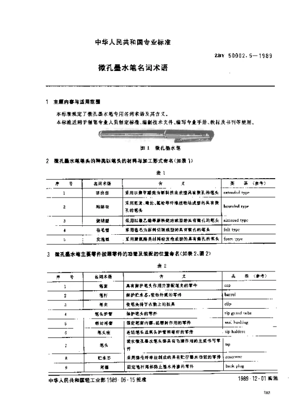 ZBY 50002.5-1989 微孔墨水笔名词术语