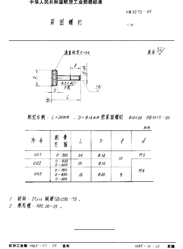 HB 3575-1985 紧固螺钉