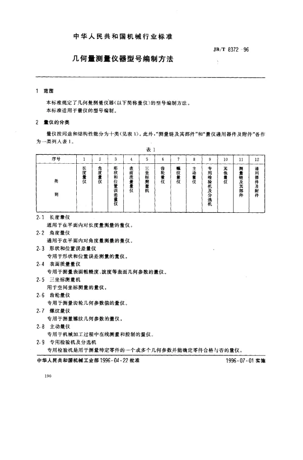 JBT 8372-1996 几何量测量仪器型号编制方法