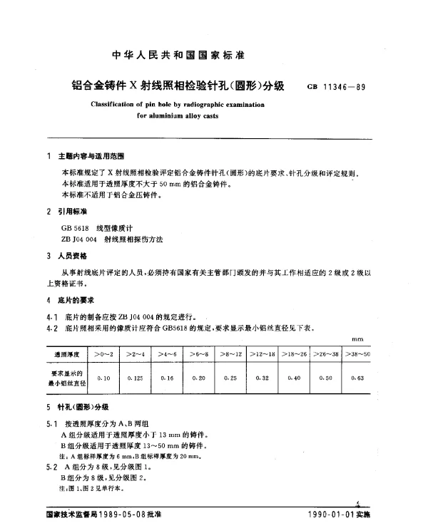 GB 11346-1989 铝合金铸件Χ射线照相检验针孔（圆形）分级