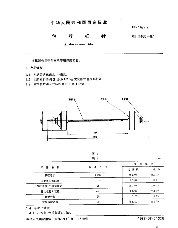 GB 8400-1987 包胶杠铃