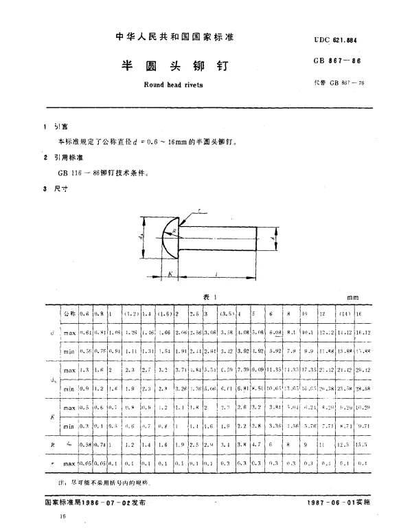 GB 867-1986 半圆头铆钉