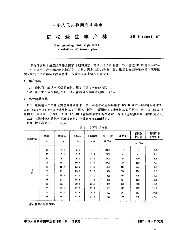 ZB B 64003-1987 红松速生丰产林
