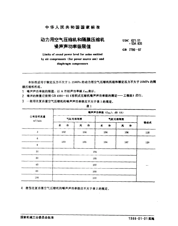 GB 7786-1987 动力用空气压缩机和隔膜压缩机噪声声功率级限值