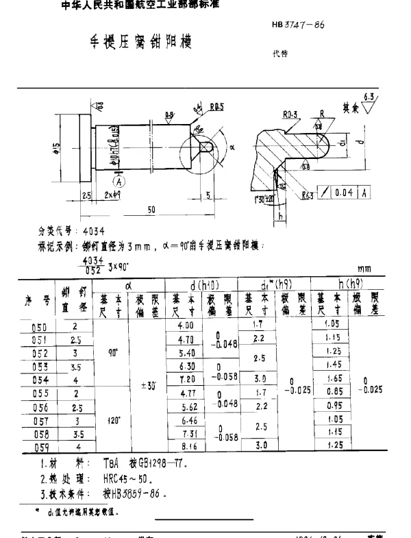 HB 3747-1986 手提压窝钳阳模