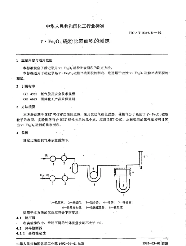 HGT 2347.8-1992 γ·Fe(下标2)O(下标3)磁粉比表面积的测定