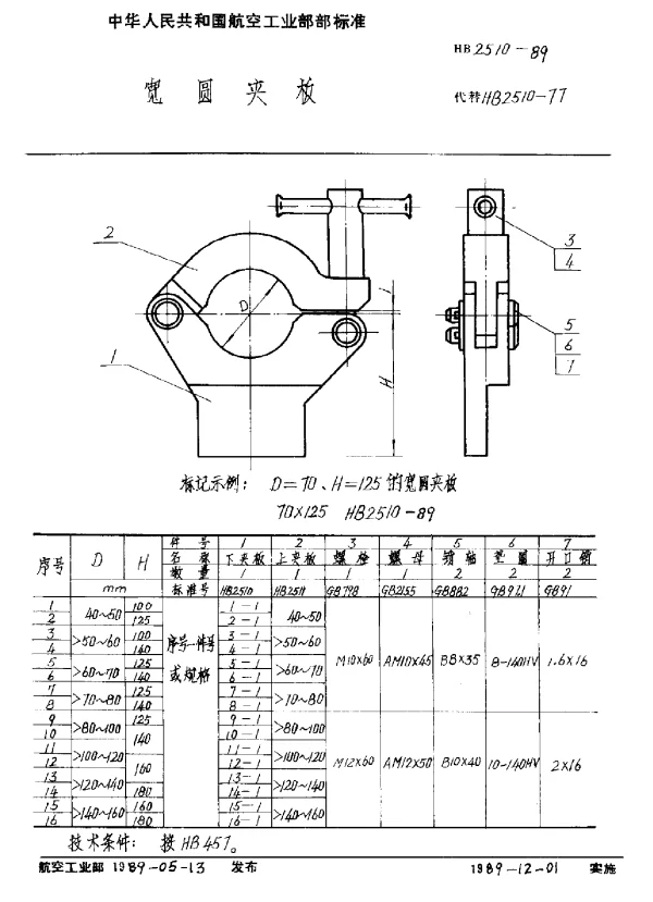 HB 2510-1989 宽圆夹板