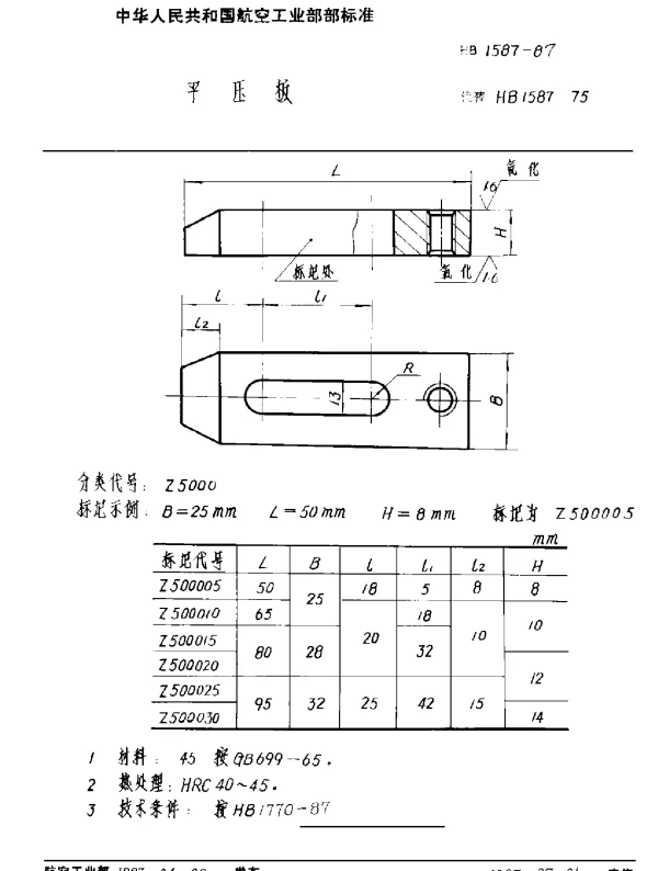 HB 1587-1987 平压板