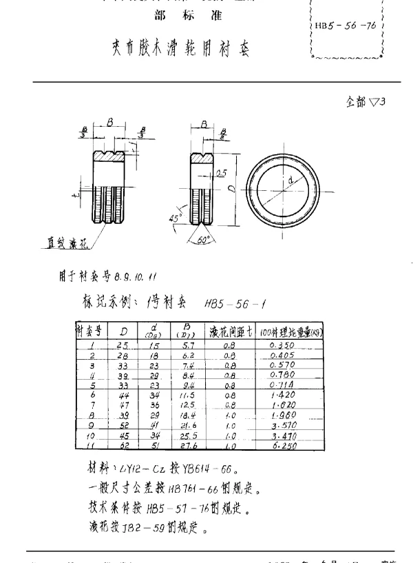HB 5-56-1976 夹布胶木滑轮用衬套