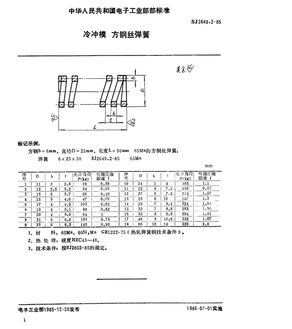 SJ 2649.2-1985 冷冲模.方钢丝弹簧