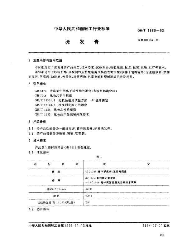 QBT 1860-1993 洗发膏