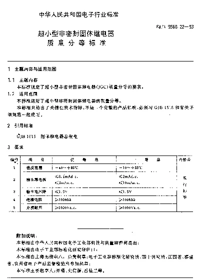SJT 9560.22-1993 超小型非密封固体继电器质量分等标准